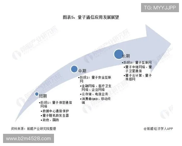伯恩茅斯足球俱乐部崛起历程与未来发展展望分析 伯恩茅斯足球俱乐部崛起历程与未来发展展望分析