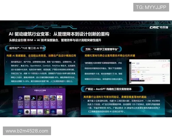 《全球电竞赛事新变化:虚拟现实与AI技术推动行业发展》 《全球电竞赛事新变化:虚拟现实与AI技术推动行业发展》
