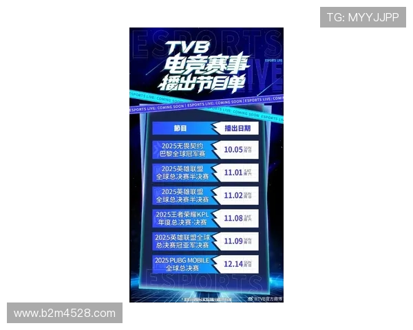 《2025全球电竞赛事热度攀升 新兴战队崭露头角引关注》 《2025全球电竞赛事热度攀升 新兴战队崭露头角引关注》