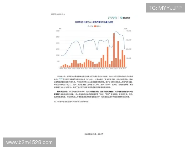 《电竞行业新变革：全球电竞赛事发展趋势与未来前景分析》