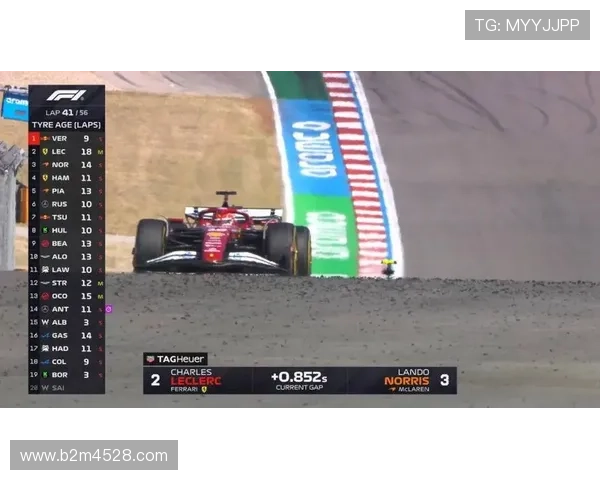 F1新赛季车队格局突变冠军悬念再升级引发全球车迷热议高潮迭起