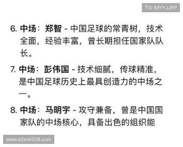 中国足球队备战世界杯预选赛,主教练透露新阵容调整与战术部署