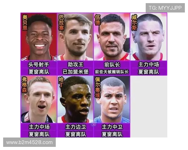 斯旺西俱乐部公布最新阵容调整计划 迎接新赛季挑战